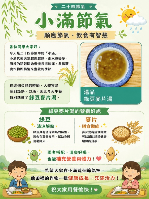 文章相關照片