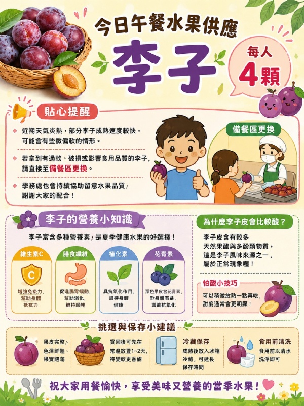 文章相關照片
