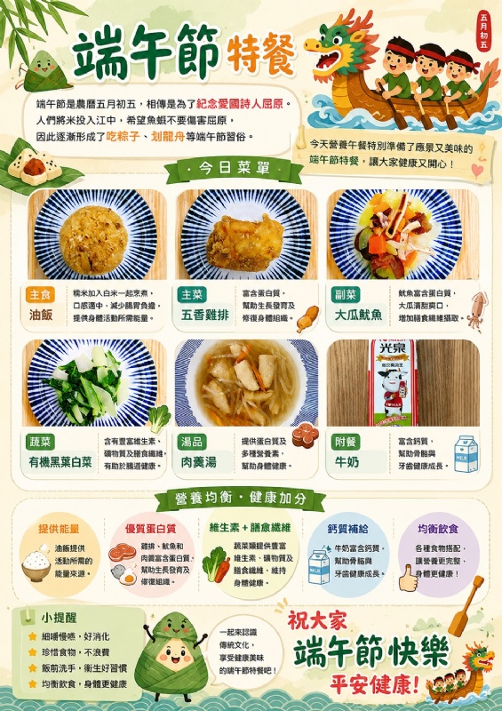 文章相關照片